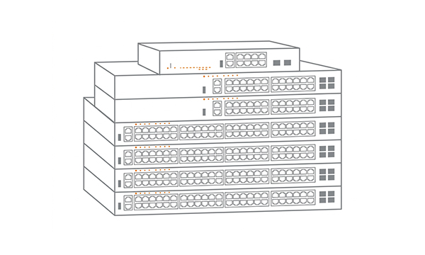 RUCKUS Ethernet Switches